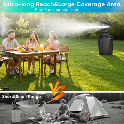 Summer Essential: Outdoor Portable Mist Cooling Fan | Multi-Speed Mist & LED Light for Camping & Patio